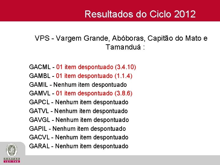 Resultados do Ciclo 2012 VPS - Vargem Grande, Abóboras, Capitão do Mato e Tamanduá