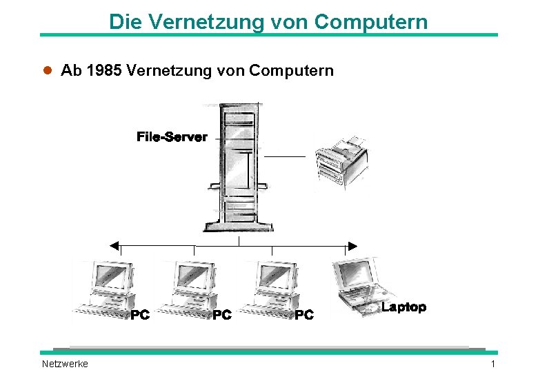 Die Vernetzung von Computern l Ab 1985 Vernetzung von Computern Netzwerke 1 