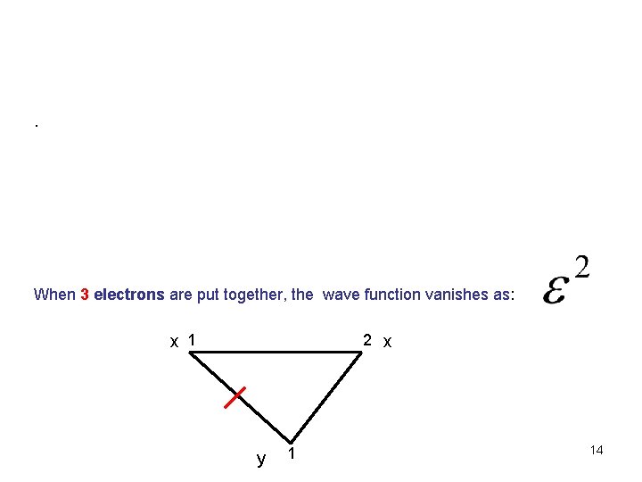 . When 3 electrons are put together, the wave function vanishes as: x 1