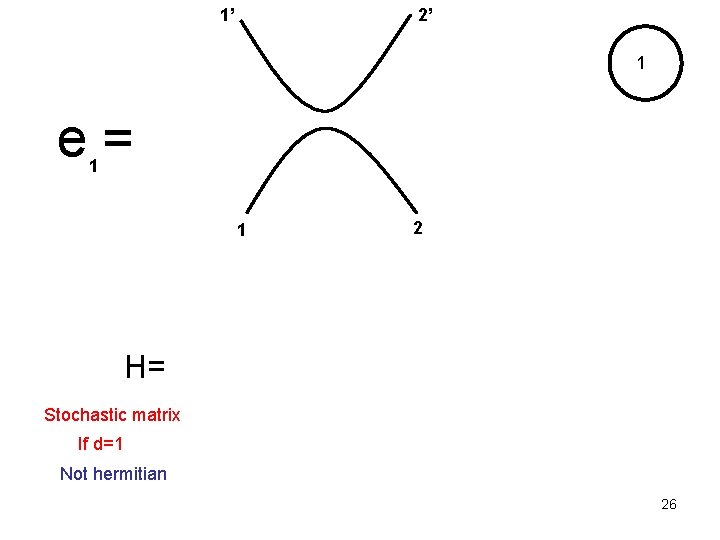 1’ 2’ 1 e= 1 1 2 H= Stochastic matrix If d=1 Not hermitian