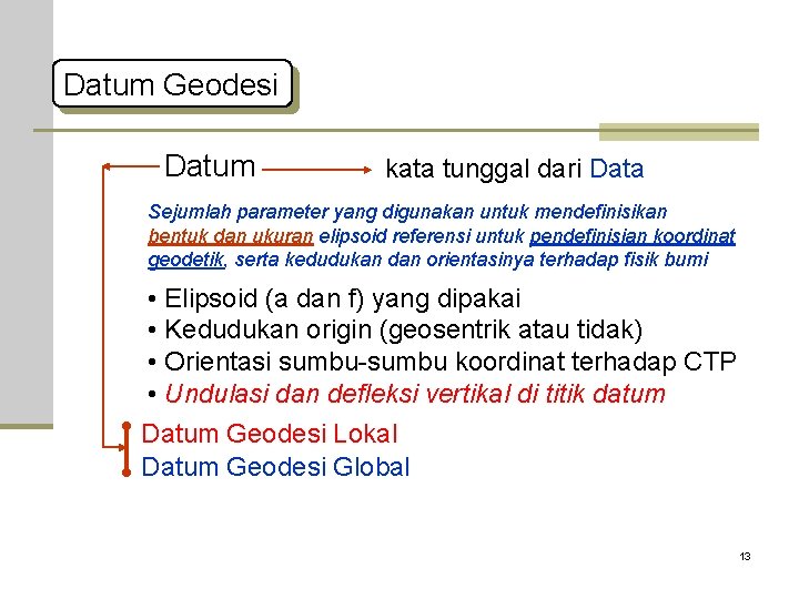 Datum Geodesi Datum kata tunggal dari Data Sejumlah parameter yang digunakan untuk mendefinisikan bentuk