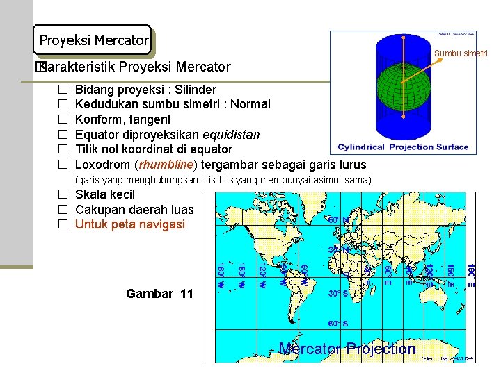 Proyeksi Mercator Sumbu simetri � Karakteristik Proyeksi Mercator � � � Bidang proyeksi :