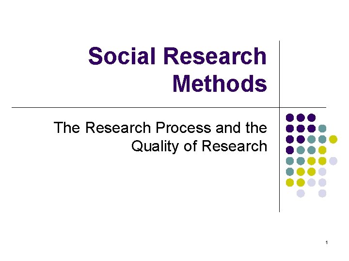 Social Research Methods The Research Process and the Quality of Research 1 