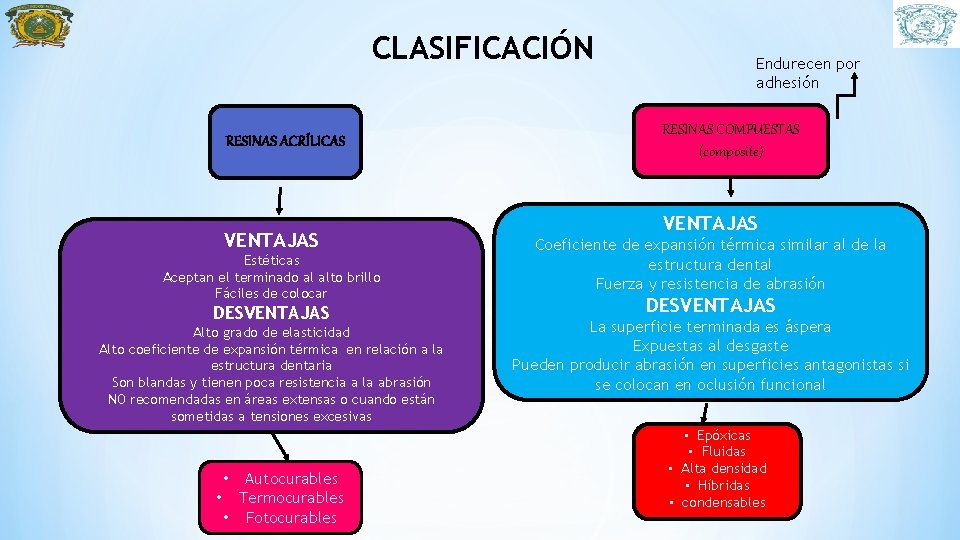 CLASIFICACIÓN RESINAS ACRÍLICAS VENTAJAS Estéticas Aceptan el terminado al alto brillo Fáciles de colocar