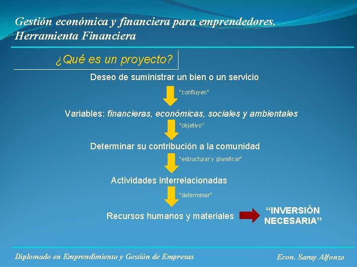 Gestión económica y financiera para emprendedores. Herramienta Financiera ¿Qué es un proyecto? Deseo de