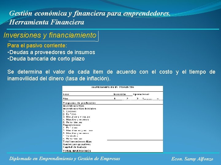 Gestión económica y financiera para emprendedores. Herramienta Financiera Inversiones y financiamiento Para el pasivo