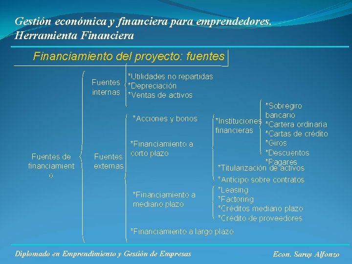 Gestión económica y financiera para emprendedores. Herramienta Financiera Financiamiento del proyecto: fuentes *Utilidades no