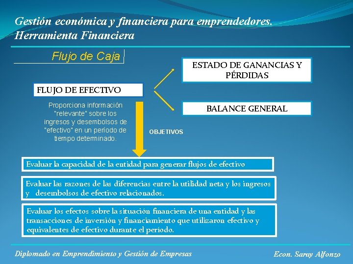 Gestión económica y financiera para emprendedores. Herramienta Financiera Flujo de Caja ESTADO DE GANANCIAS