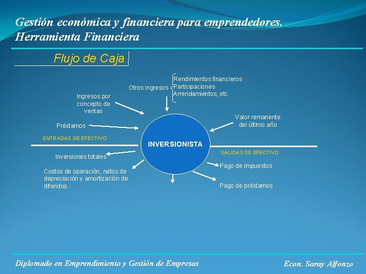 Gestión económica y financiera para emprendedores. Herramienta Financiera Flujo de Caja Ingresos por concepto