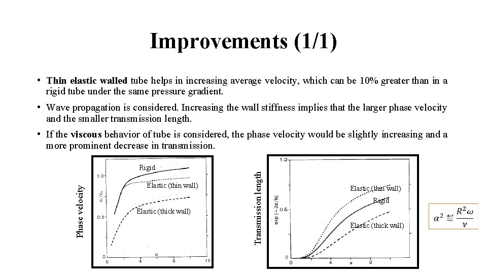 Improvements (1/1) • Thin elastic walled tube helps in increasing average velocity, which can
