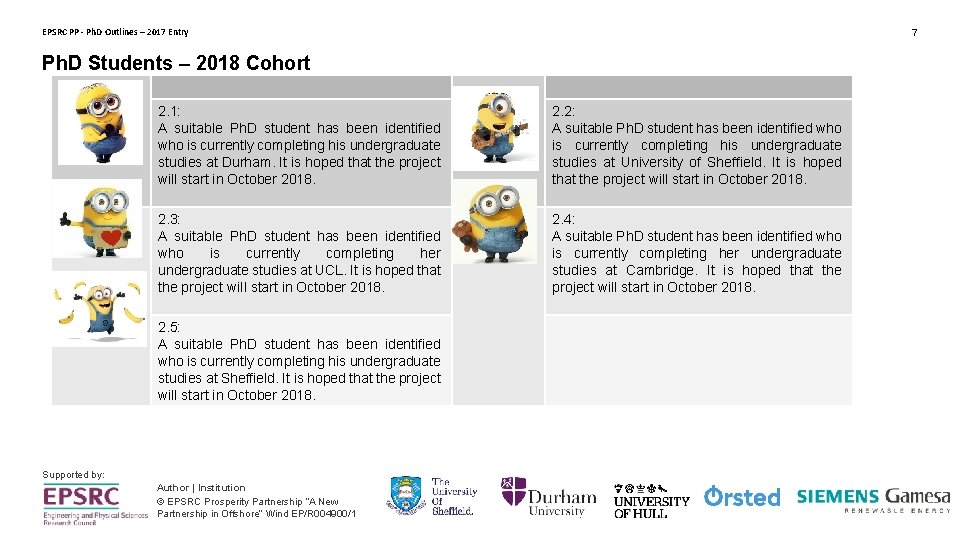 EPSRC PP - Ph. D Outlines – 2017 Entry 7 Ph. D Students –