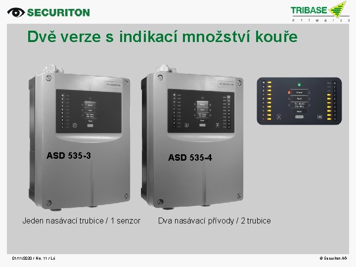 Dvě verze s indikací množství kouře ASD 535 -3 Jeden nasávací trubice / 1