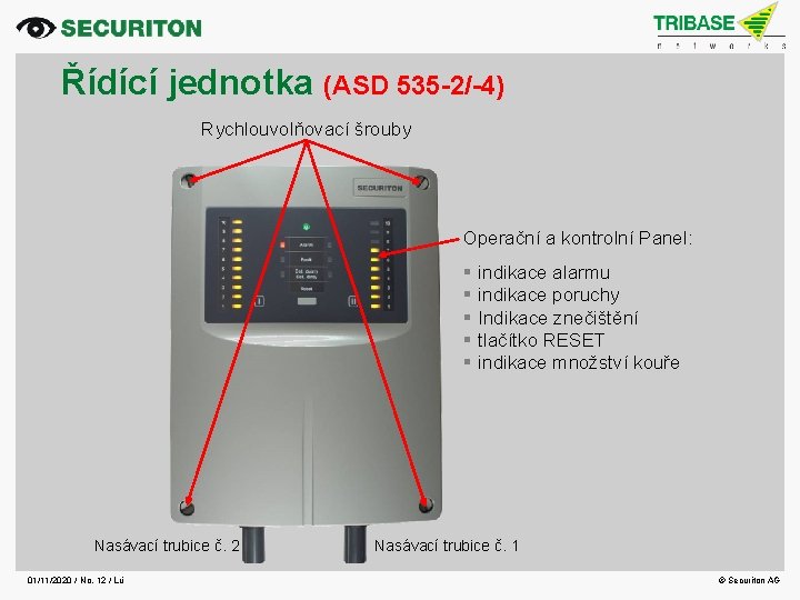Řídící jednotka (ASD 535 -2/-4) Rychlouvolňovací šrouby Operační a kontrolní Panel: Nasávací trubice č.