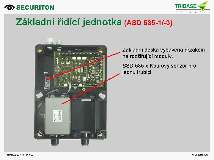 Základní řídící jednotka (ASD 535 -1/-3) Základní deska vybavená držákem na rozšiřující moduly. SSD