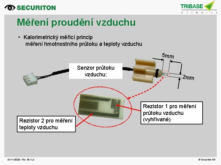 Měření proudění vzduchu Kalorimetrický měřící princip měření hmotnostního průtoku a teploty vzduchu 5 mm