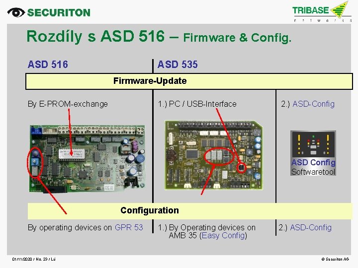 Rozdíly s ASD 516 – Firmware & Config. ASD 516 ASD 535 Firmware-Update By