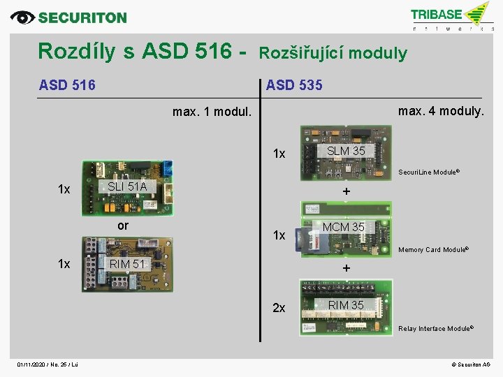 Rozdíly s ASD 516 Rozšiřující moduly ASD 535 max. 4 moduly. max. 1 modul.