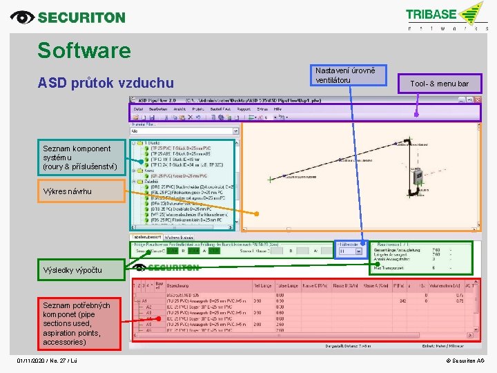 Software ASD průtok vzduchu Nastavení úrovně ventilátoru Tool- & menu bar Seznam komponent systému