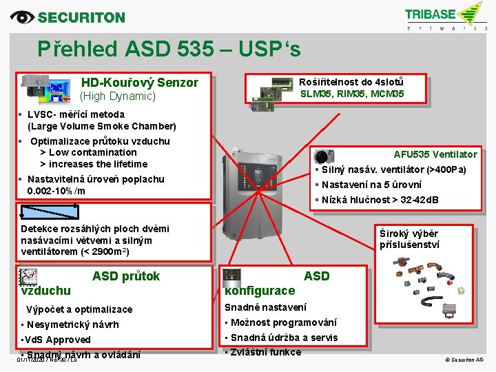 Přehled ASD 535 – USP‘s HD-Kouřový Senzor Rošiřitelnost do 4 slotů SLM 35, RIM