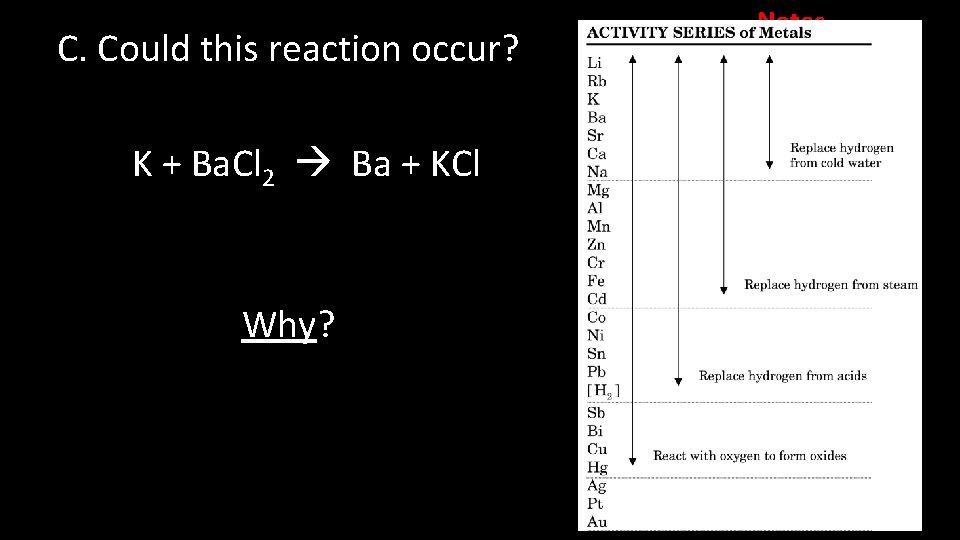C. Could this reaction occur? Example Problem: K + Ba. Cl 2 Ba +