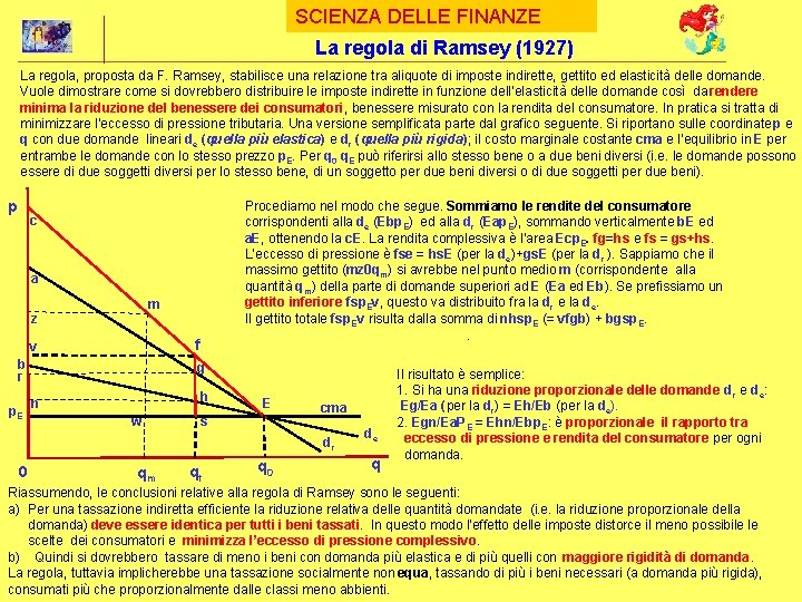 SCIENZA DELLE FINANZE La regola di Ramsey (1927) La regola, proposta da F. Ramsey,