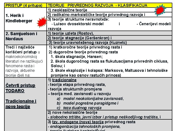PRISTUP (4 pritupa) 1. Herik i Kindleberger 2. Samjuelson i Nordaus Treći i najčešće