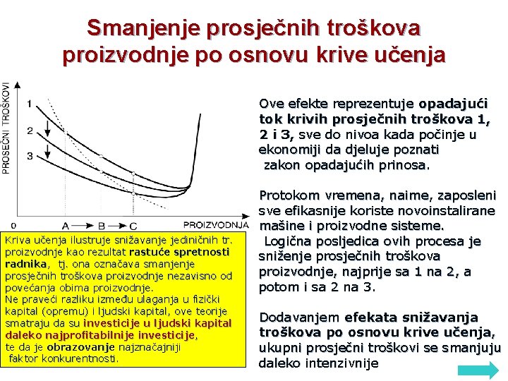 Smanjenje prosječnih troškova proizvodnje po osnovu krive učenja Ove efekte reprezentuje opadajući tok krivih