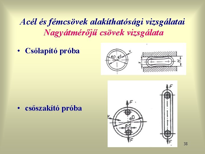 Acél és fémcsövek alakíthatósági vizsgálatai Nagyátmérőjű csövek vizsgálata • Csőlapító próba • csőszakító próba