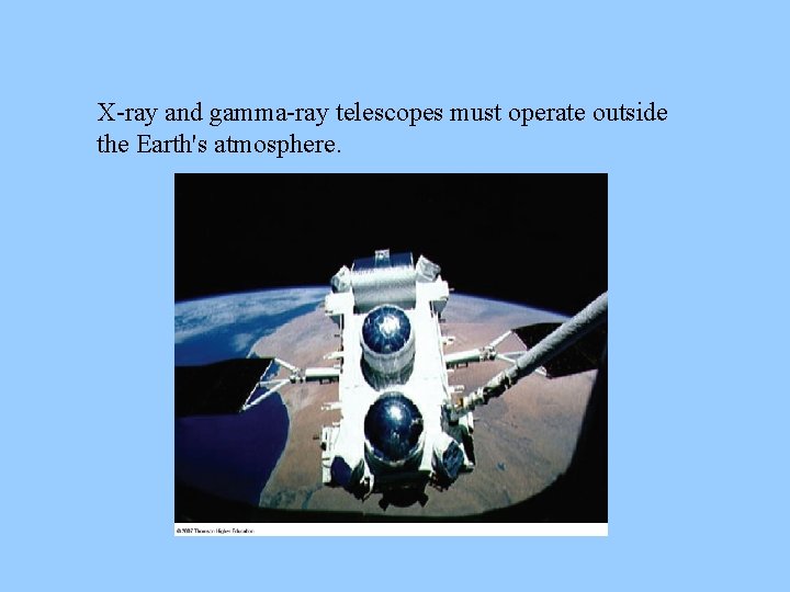 X-ray and gamma-ray telescopes must operate outside the Earth's atmosphere. 