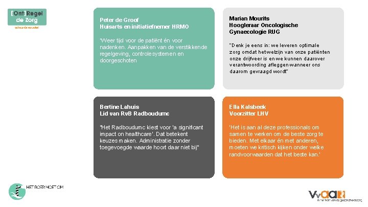 Peter de Groof Huisarts en initiatiefnemer HRMO “Weer tijd voor de patiënt én voor