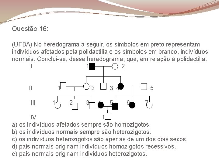 Questão 16: (UFBA) No heredograma a seguir, os símbolos em preto representam indivíduos afetados