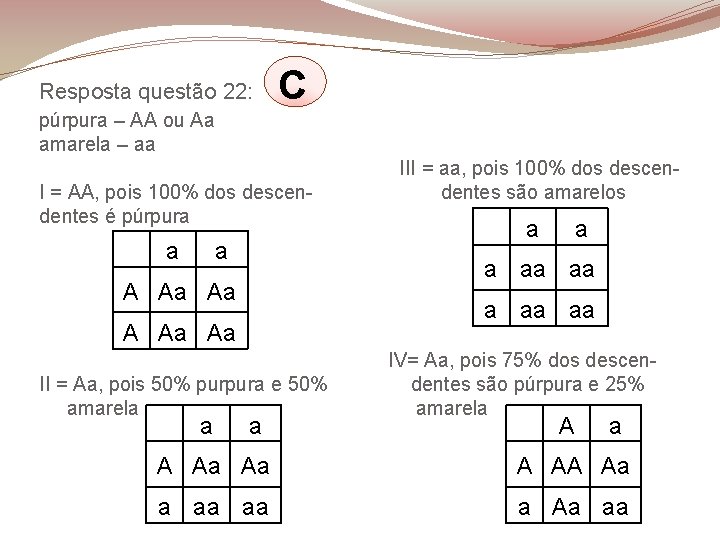 Resposta questão 22: C púrpura – AA ou Aa amarela – aa III =