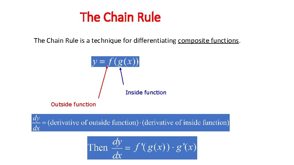 The Chain Rule is a technique for differentiating composite functions. Inside function Outside function