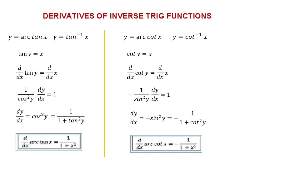 DERIVATIVES OF INVERSE TRIG FUNCTIONS 