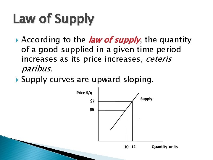 Law of Supply According to the law of supply, the quantity of a good