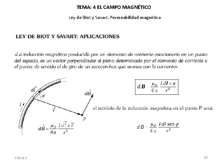 TEMA: 4 EL CAMPO MAGNÉTICO Ley de Biot y Savart. Permeabilidad magnética FISICA II