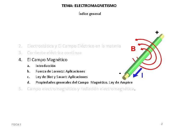 TEMA: ELECTROMAGNETISMO Índice general 2. Electrostática y El Campo Eléctrico en la materia 3.