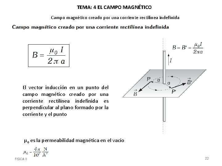 TEMA: 4 EL CAMPO MAGNÉTICO Campo magnético creado por una corriente rectilínea indefinida El