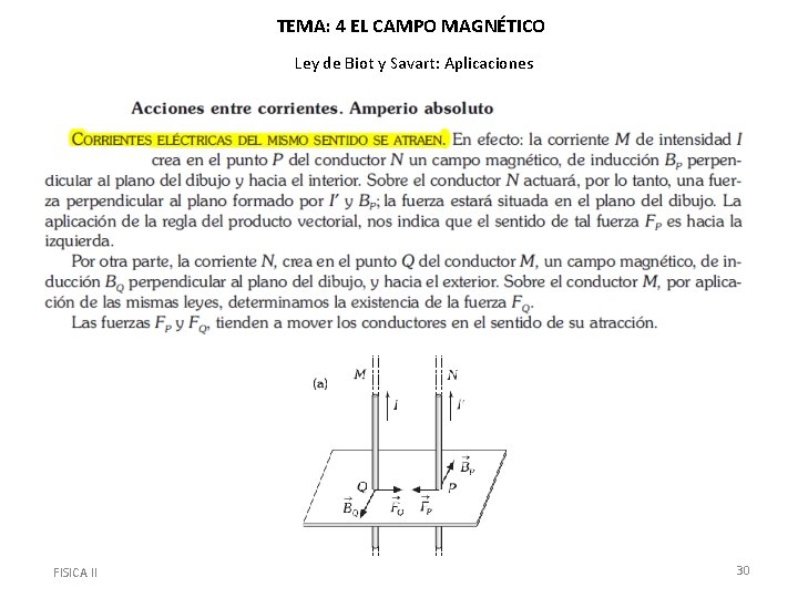 TEMA: 4 EL CAMPO MAGNÉTICO Ley de Biot y Savart: Aplicaciones FISICA II 30