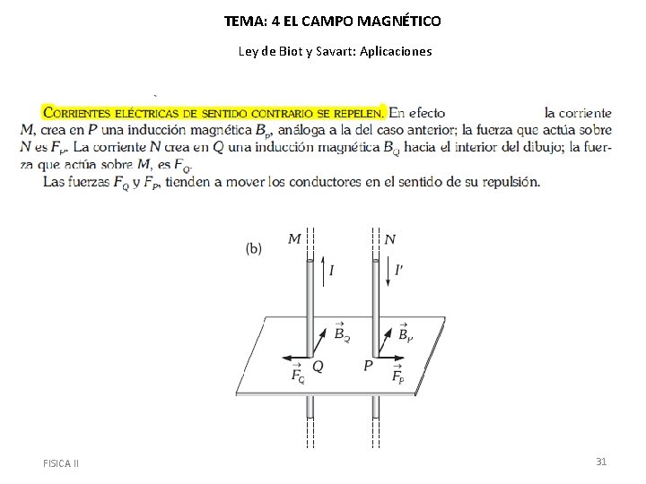 TEMA: 4 EL CAMPO MAGNÉTICO Ley de Biot y Savart: Aplicaciones FISICA II 31