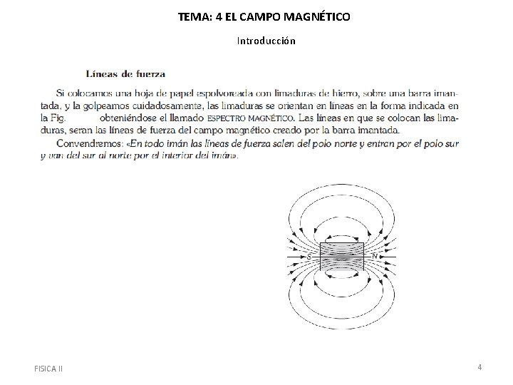 TEMA: 4 EL CAMPO MAGNÉTICO Introducción FISICA II 4 