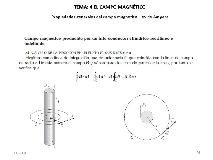 TEMA: 4 EL CAMPO MAGNÉTICO Propiedades generales del campo magnético. Ley de Ampere. FISICA