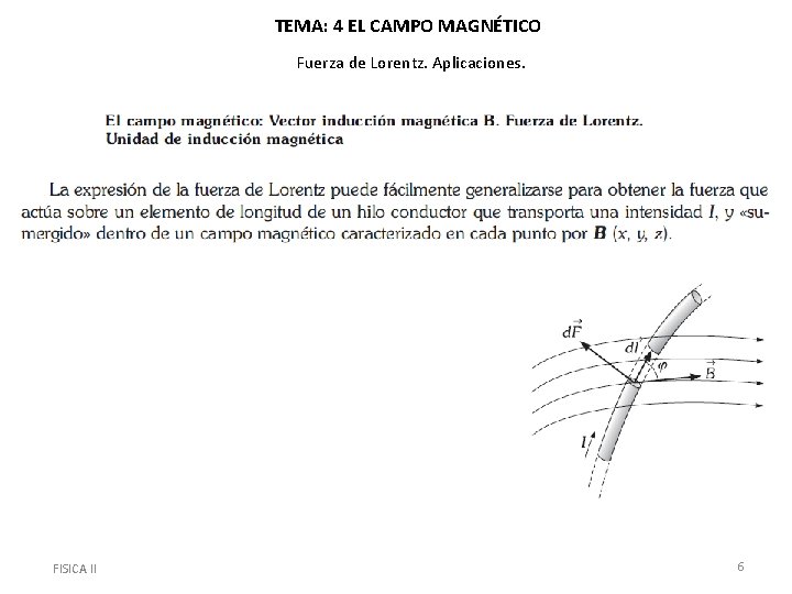 TEMA: 4 EL CAMPO MAGNÉTICO Fuerza de Lorentz. Aplicaciones. FISICA II 6 
