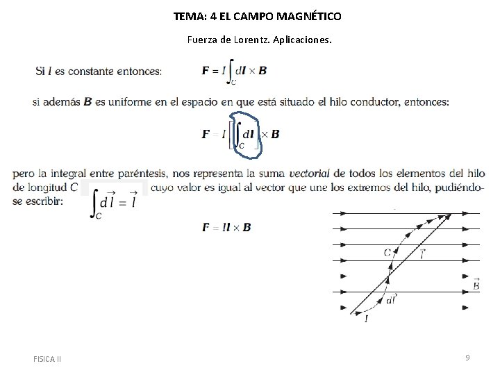 TEMA: 4 EL CAMPO MAGNÉTICO Fuerza de Lorentz. Aplicaciones. FISICA II 9 