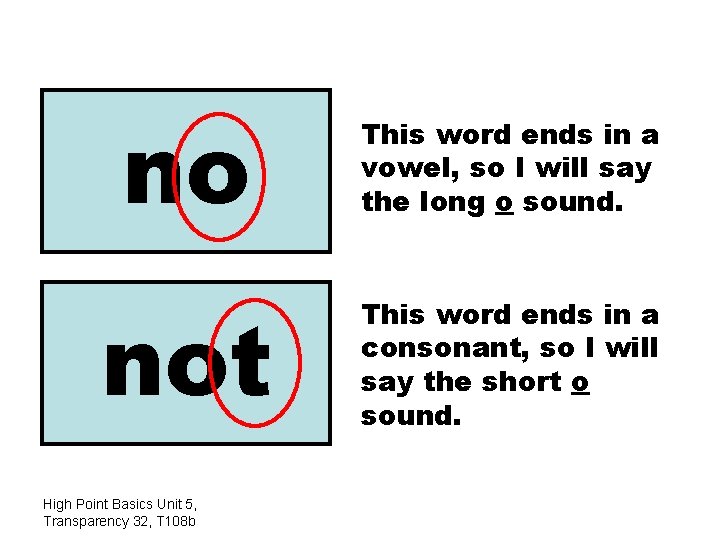 no This word ends in a vowel, so I will say the long o
