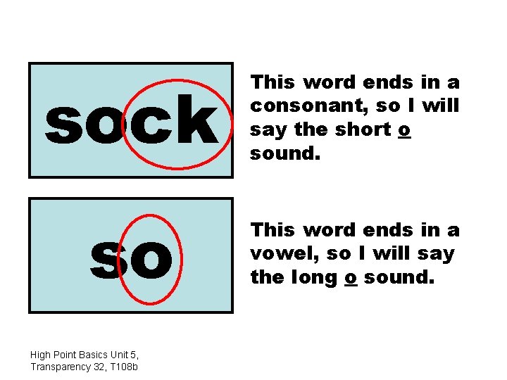 sock This word ends in a consonant, so I will say the short o