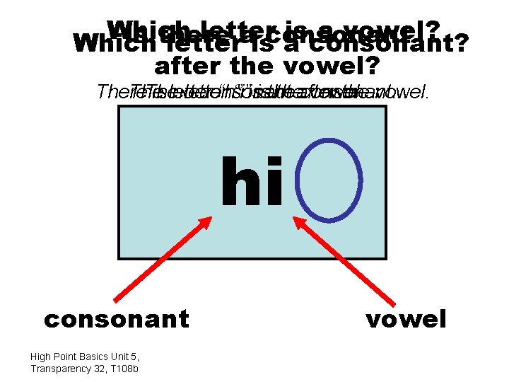 Which letter is a vowel? Is there a consonant Which letter is a consonant?