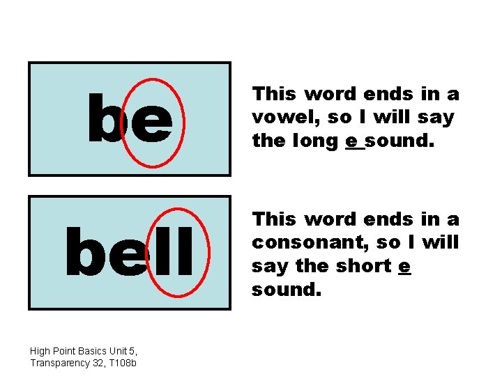 be This word ends in a vowel, so I will say the long e