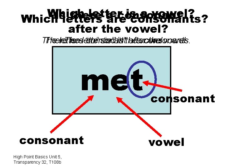 Which letter is a vowel? Is there a consonant Which letters are consonants? after