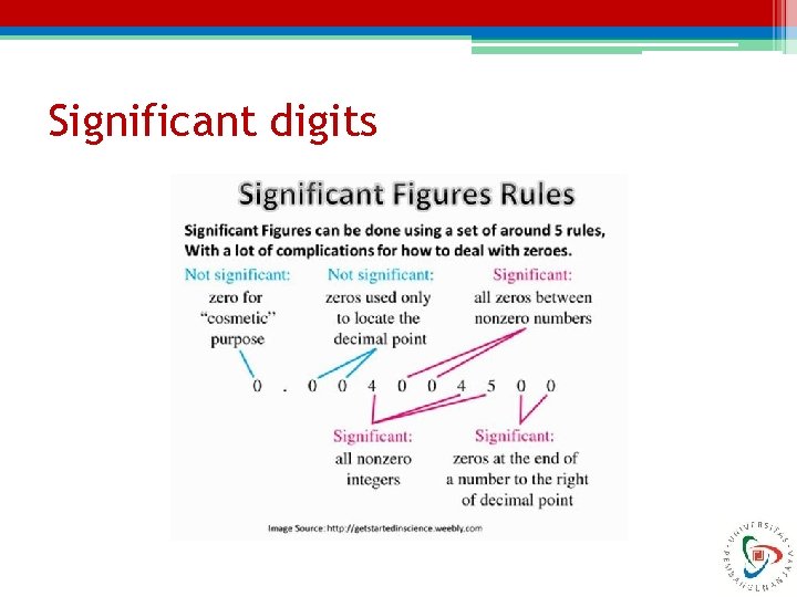 Dasar Logika Matematika Week 11 Rounding Rules Dealing